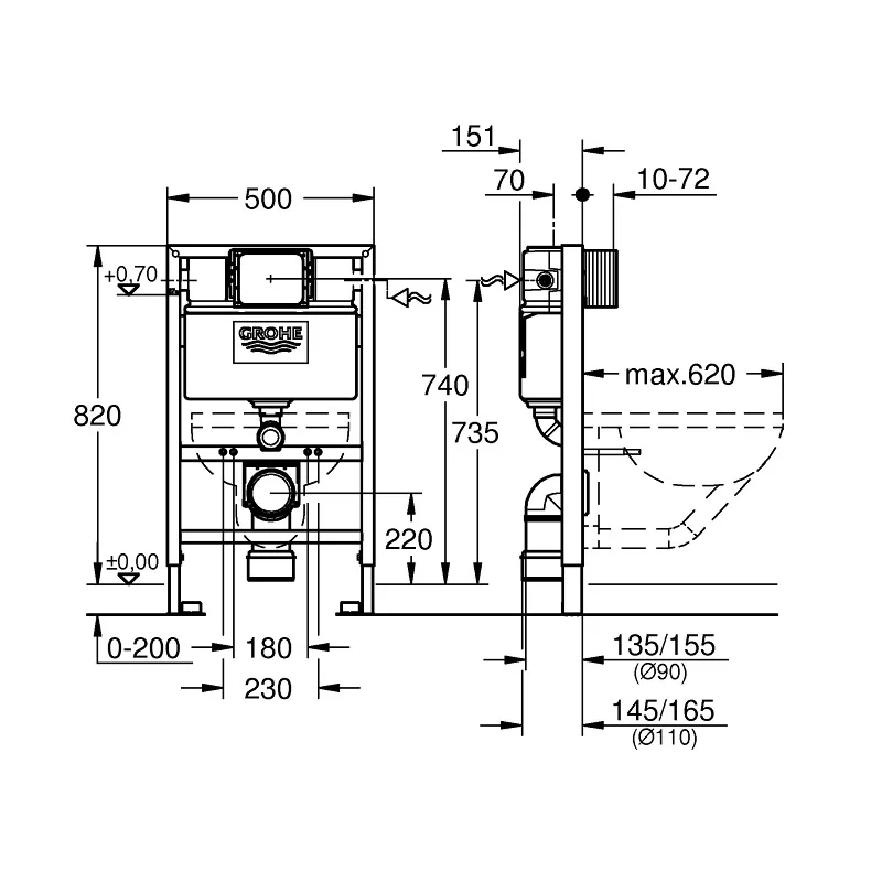 Grohe 38526000 Rapid SL Top & Front Operated Full-Frame Concealed Cistern