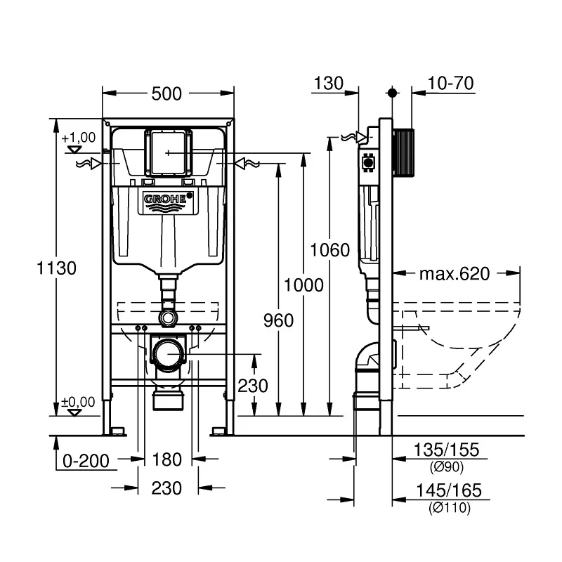 Grohe 38528001 Rapid SL Front Operated Full-Frame Concealed Cistern