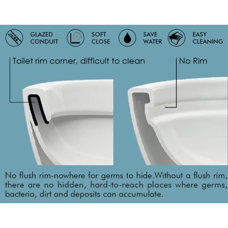 Inspire 6099A Tornado Flush Water Closet