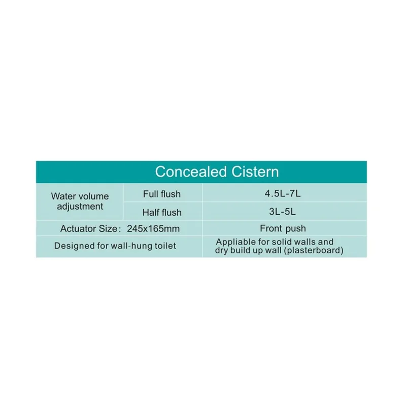 R&T G3004A Front-Operated Full-Frame Concealed Cistern