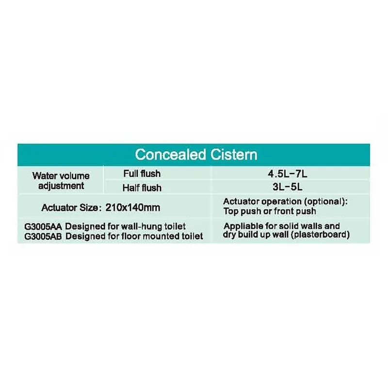 R&T G3005AI-H Top & Front-Operated Half-Frame Concealed Cistern