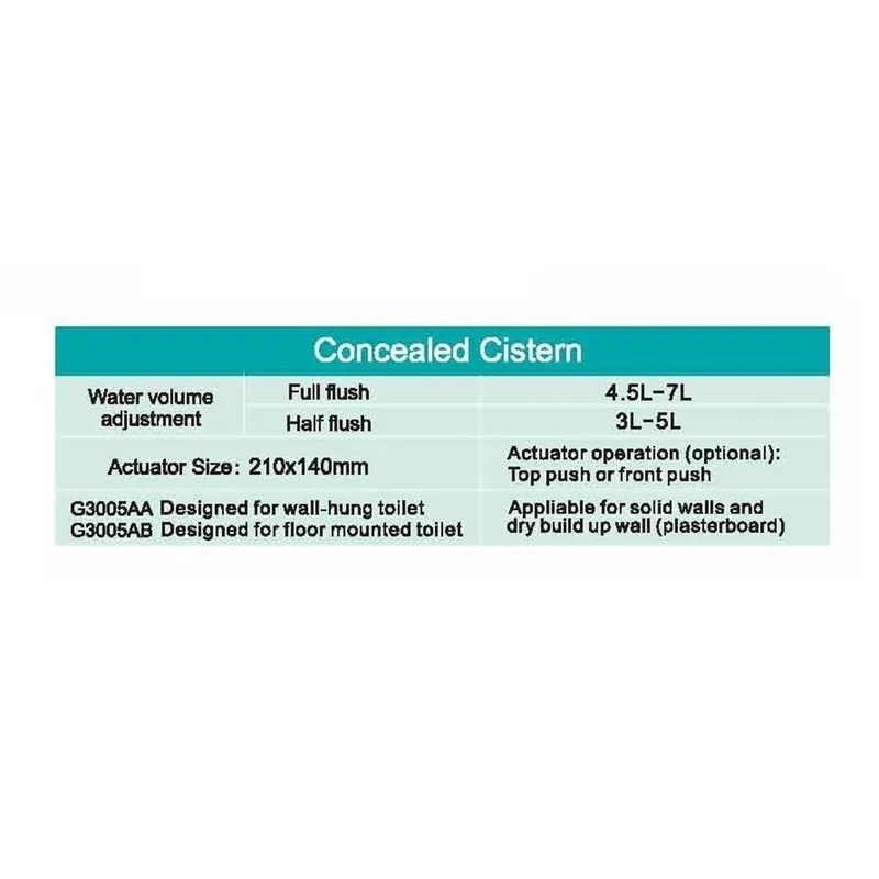 R&T G3005AI Top & Front-Operated Full-Frame Concealed Cistern