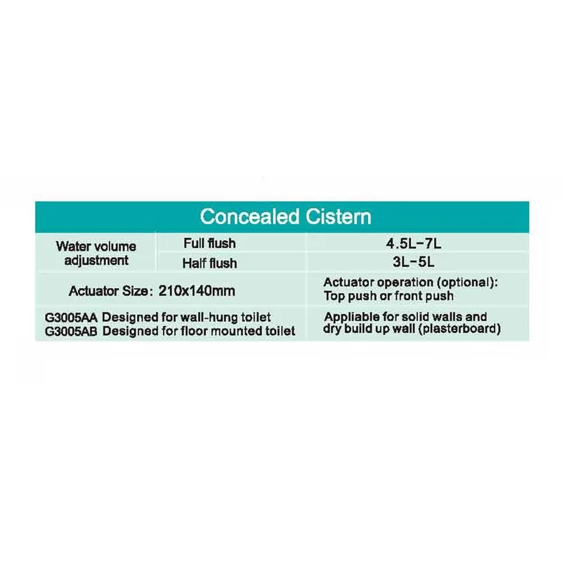 R&T G3005AII Top & Front-Operated Frameless Concealed Cistern