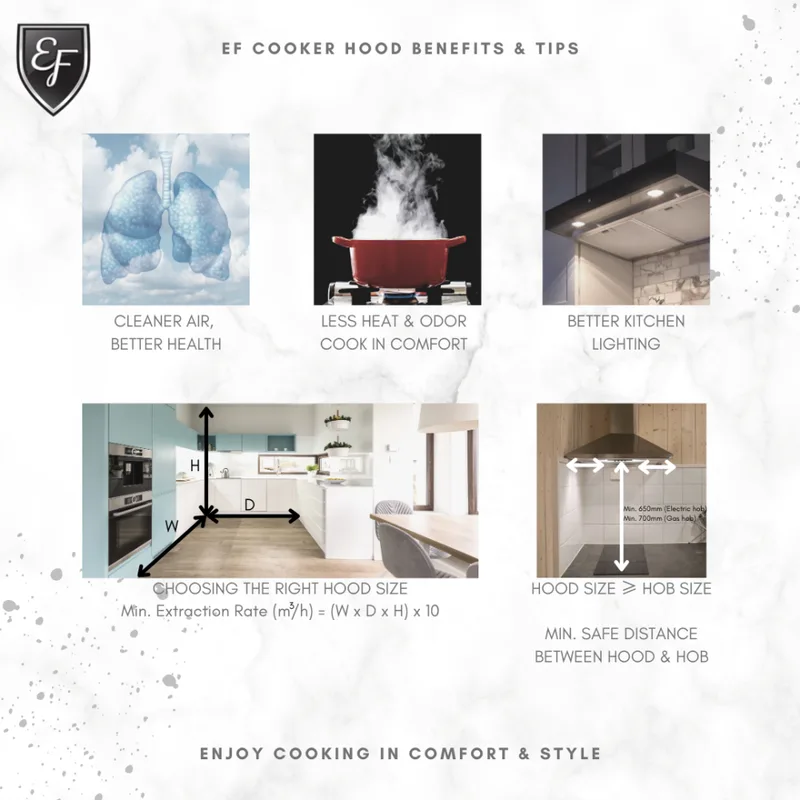 Cooker Hood 60CM - EFCH 6101 HM SSL