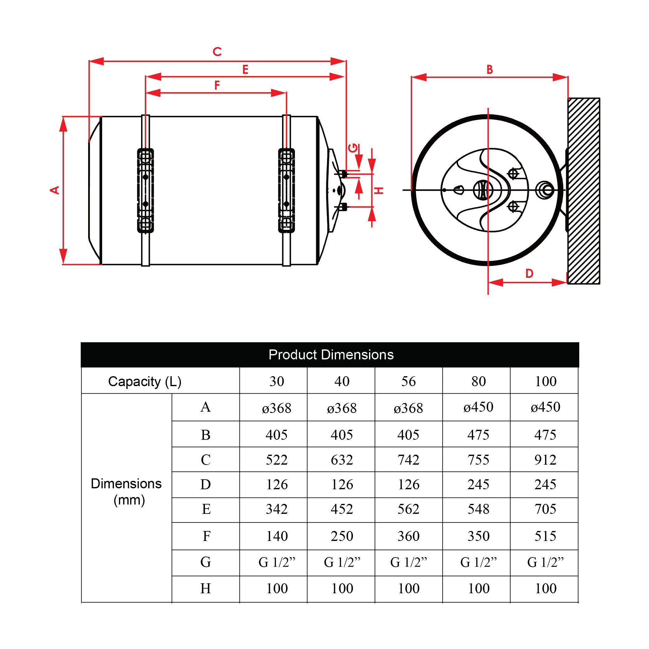 Ferroli SEH Storage Water Heater