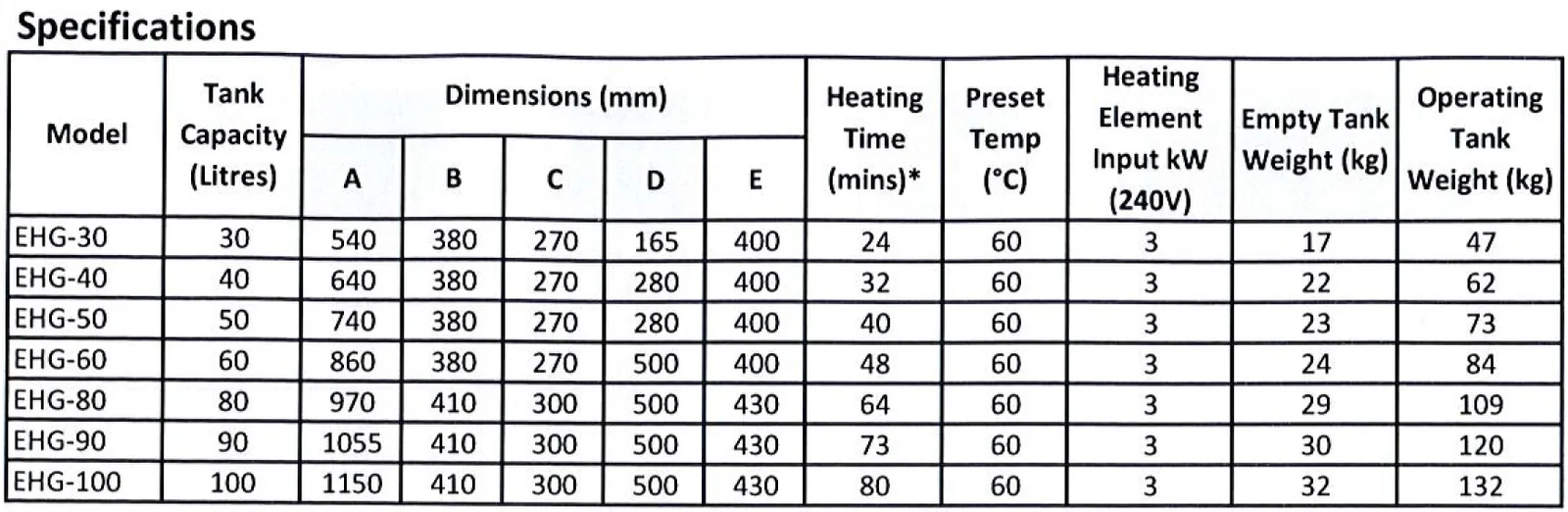 Rheem EHG Series Storage Water Heater